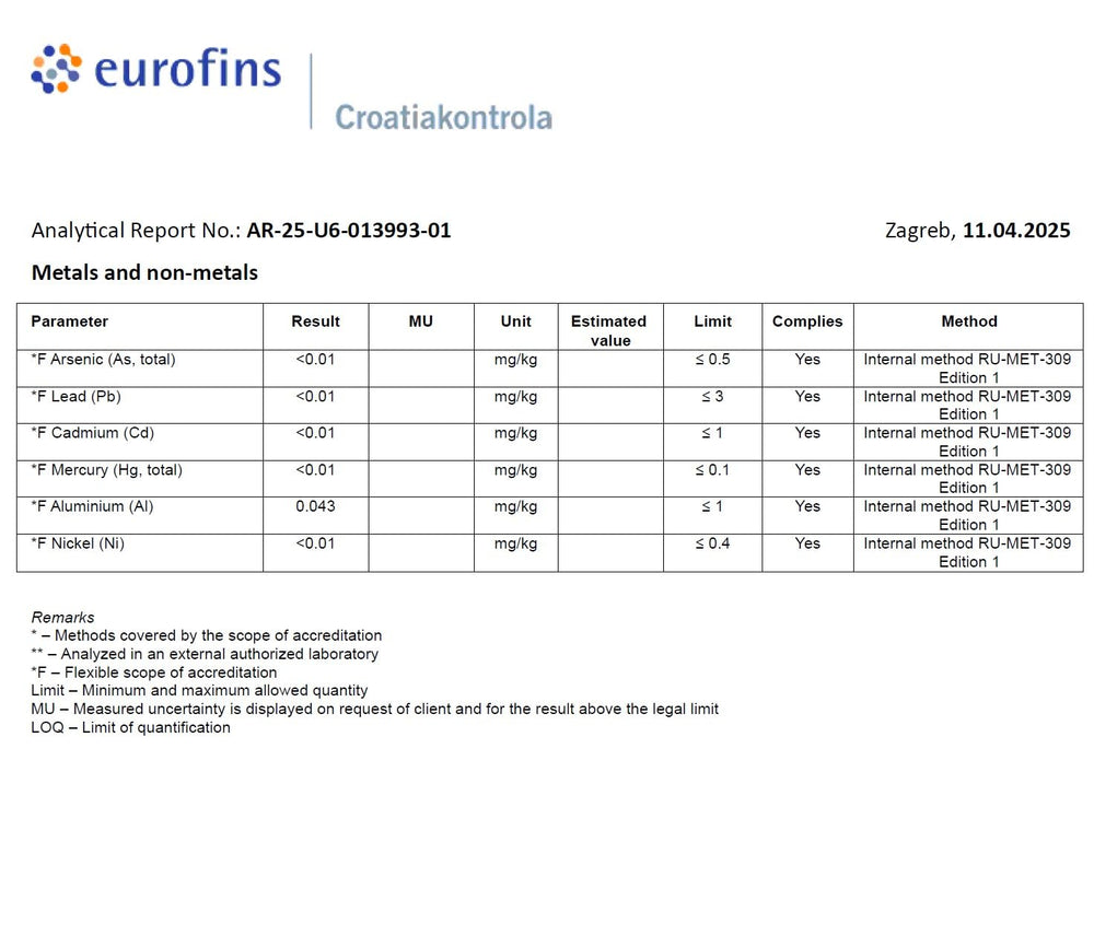 Front view of Lugol's iodine amber bottle