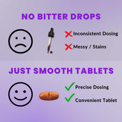 Close-up of bottle cap and label on Lugol's iodine tablets