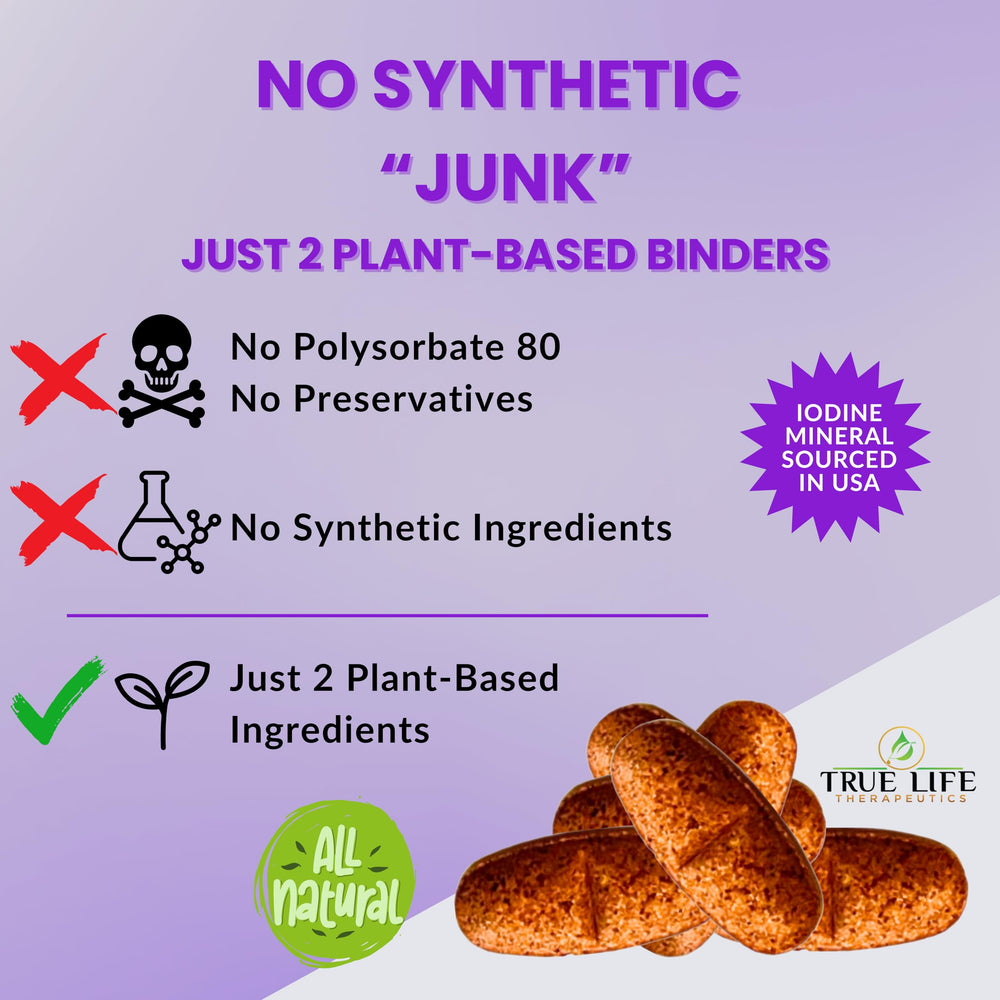 Close-up of the product label on Lugol's iodine tablets package