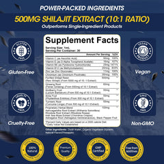 Shilajit Drops added to water or beverage for easy use