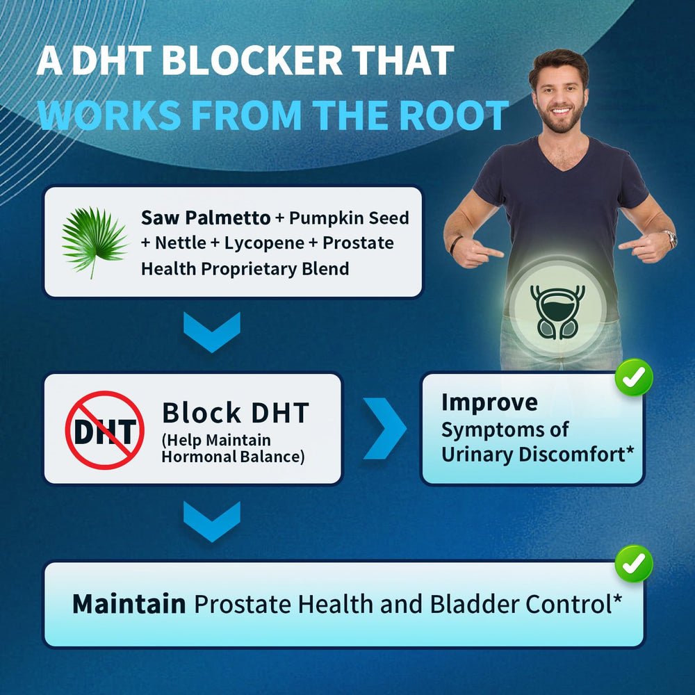 Lukaree formula highlighting Lycopene and Turmeric