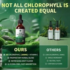 Illustration of odor neutralizing chlorophyllin action