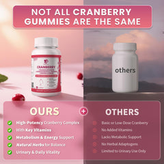 Lukaree Cranberry Gummies bottle with label visible