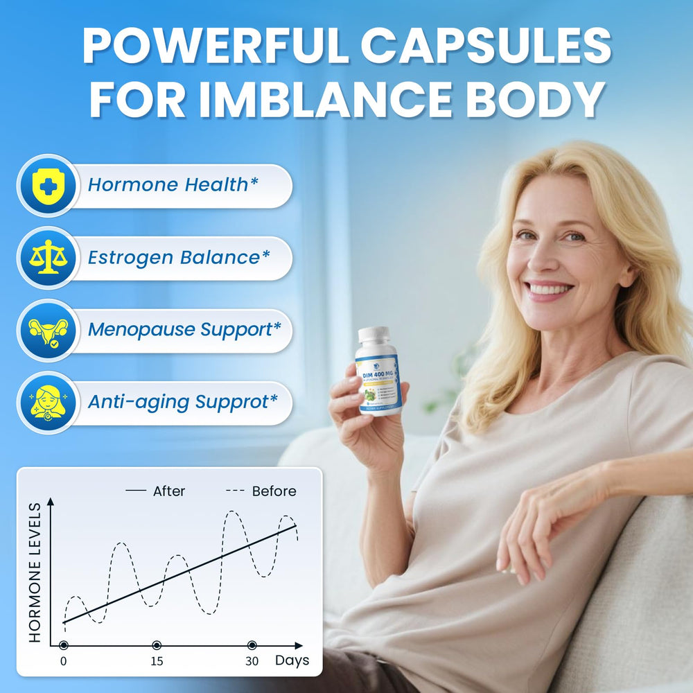 Ingredients featuring black cohosh, soy isoflavones and alpha lipoic acid