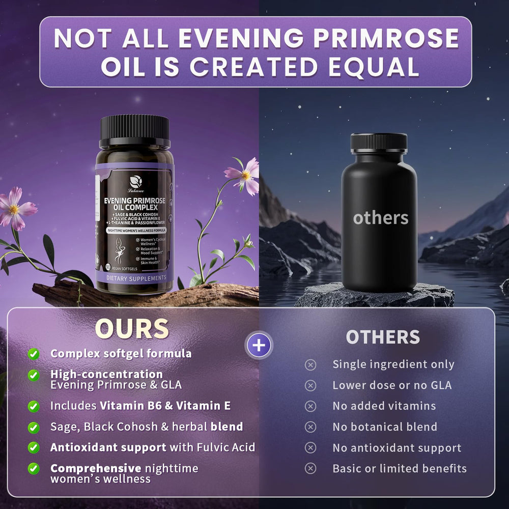 Supplement facts showing 1000 mg EPO and 10% GLA