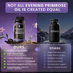 Supplement facts showing 1000 mg EPO and 10% GLA