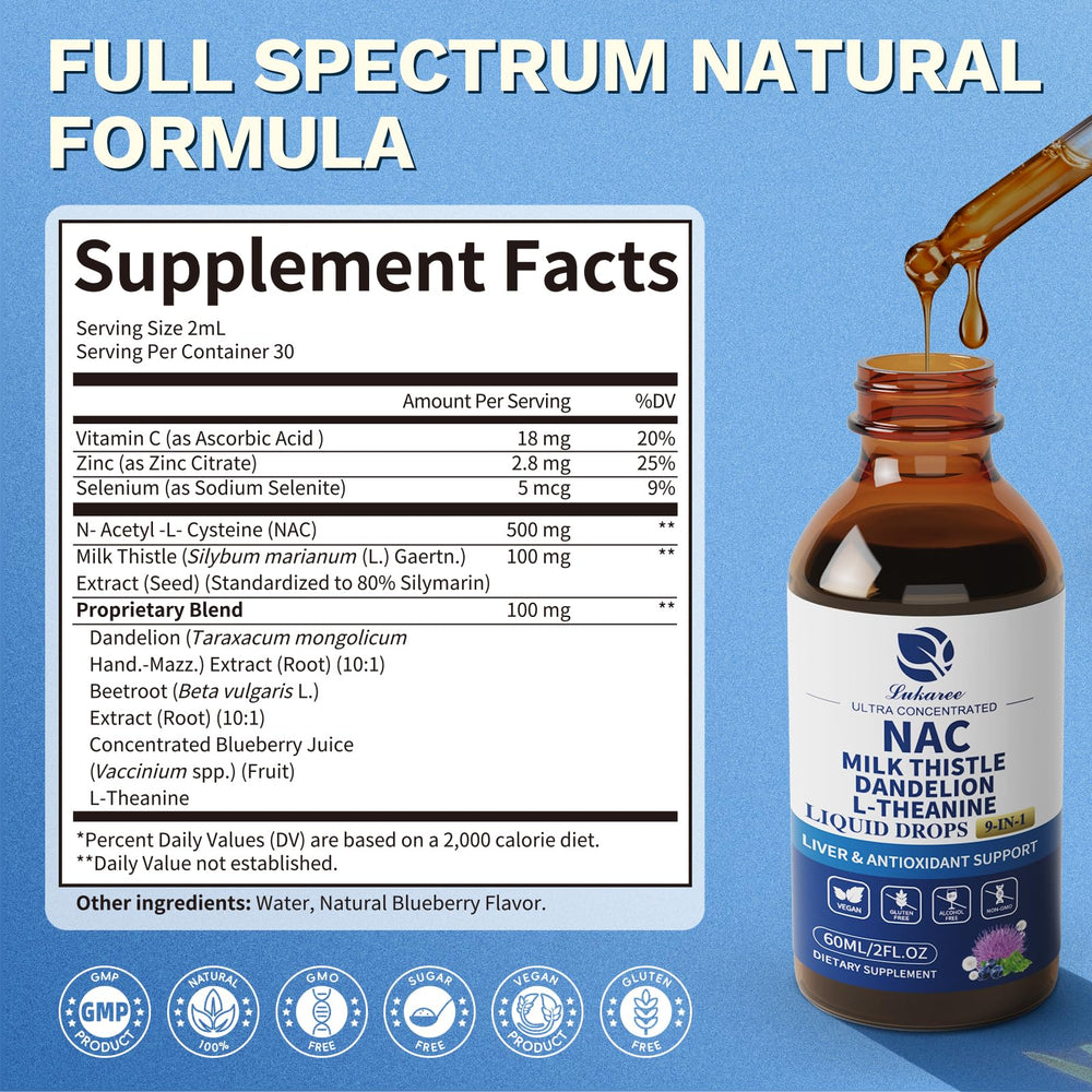 Liposomal delivery and 10x concentrated extracts graphic