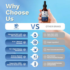 Vegan, Non-GMO Lukaree NAC supplement packaging