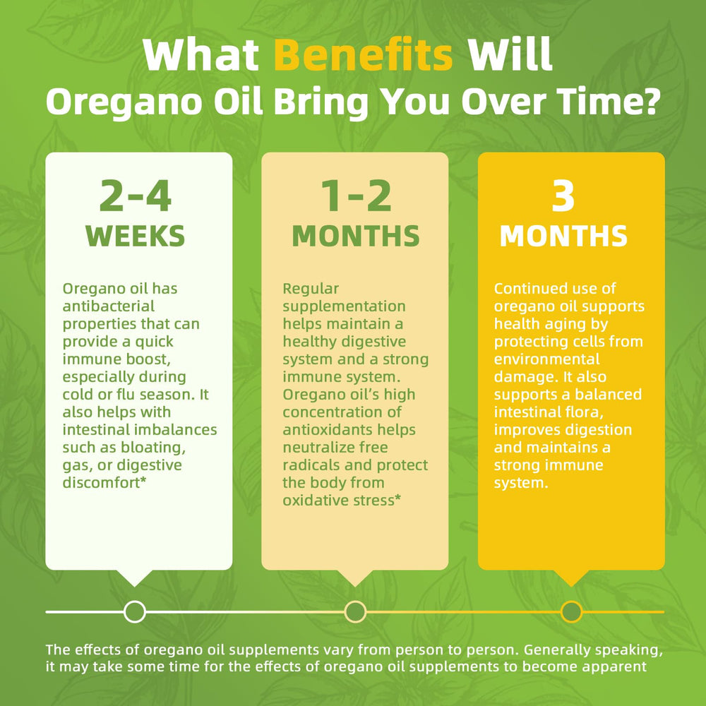 Vitamin D3 and Vitamin E icons