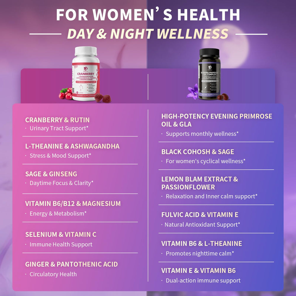 Plant-based ingredients including Ashwagandha and Chamomile