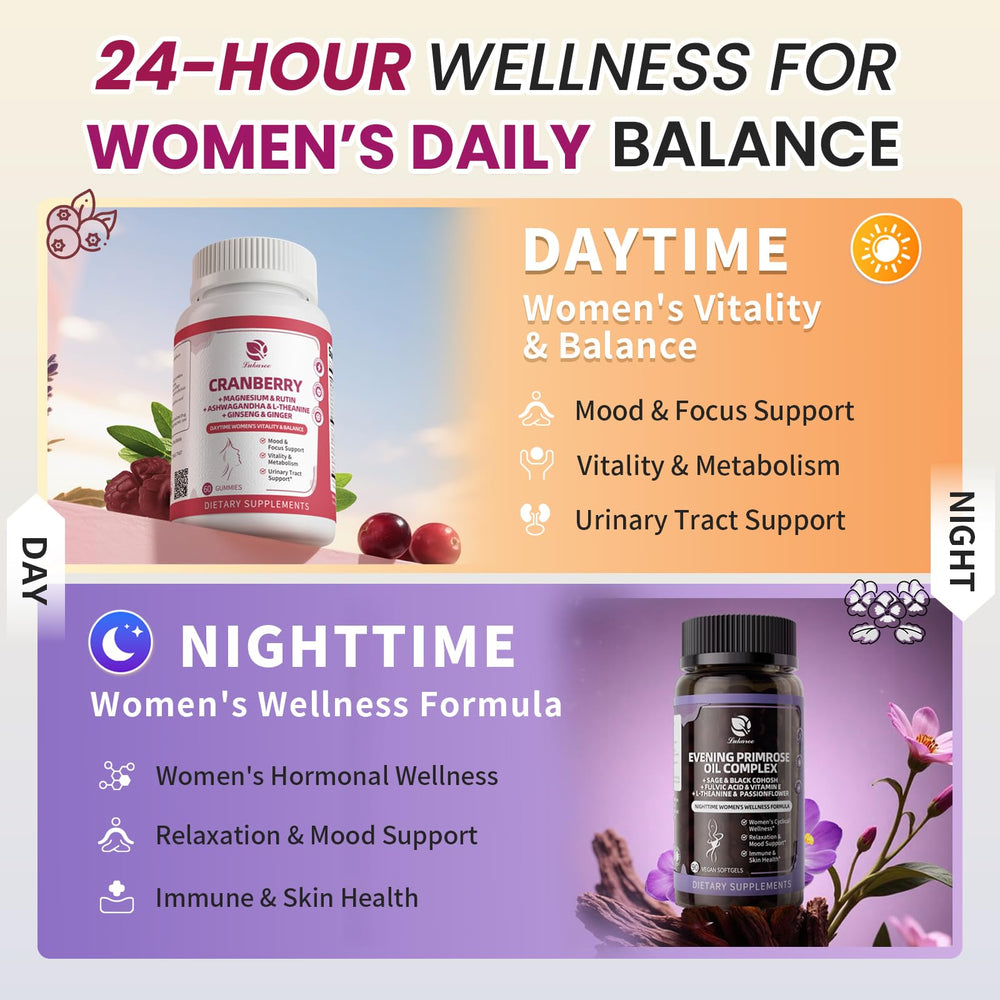 Close-up of Lukaree Cranberry Gummies in cherry and citrus flavors