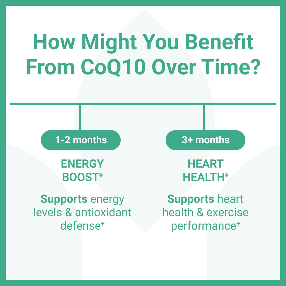 Illustration of heart health with CoQ10 softgels