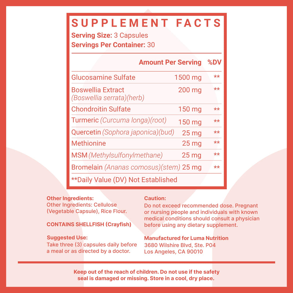 Packaging label highlighting joint health benefits