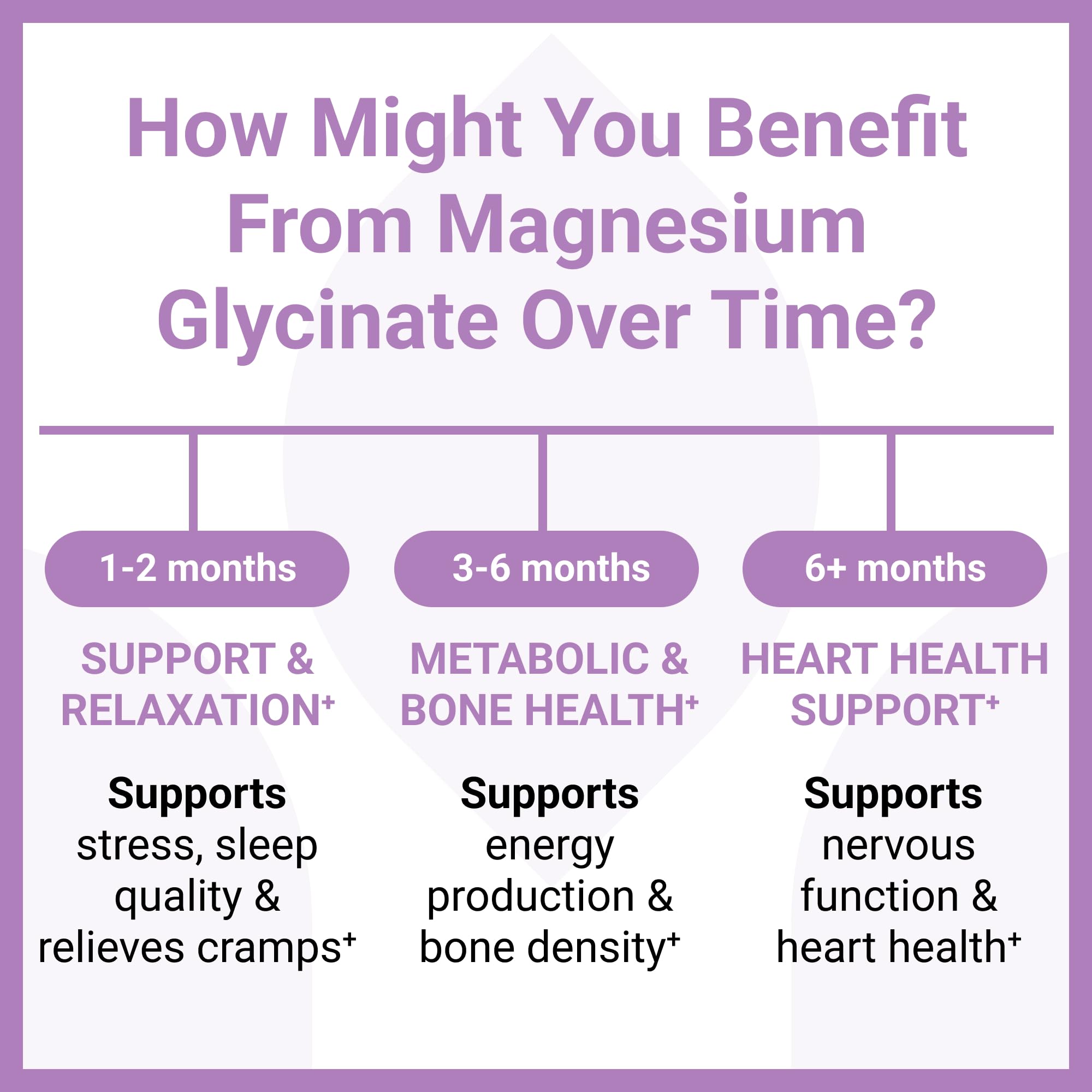 Ingredients: vegan and non-GMO magnesium glycinate Ingredients: vegan and non-GMO magnesium glycinate