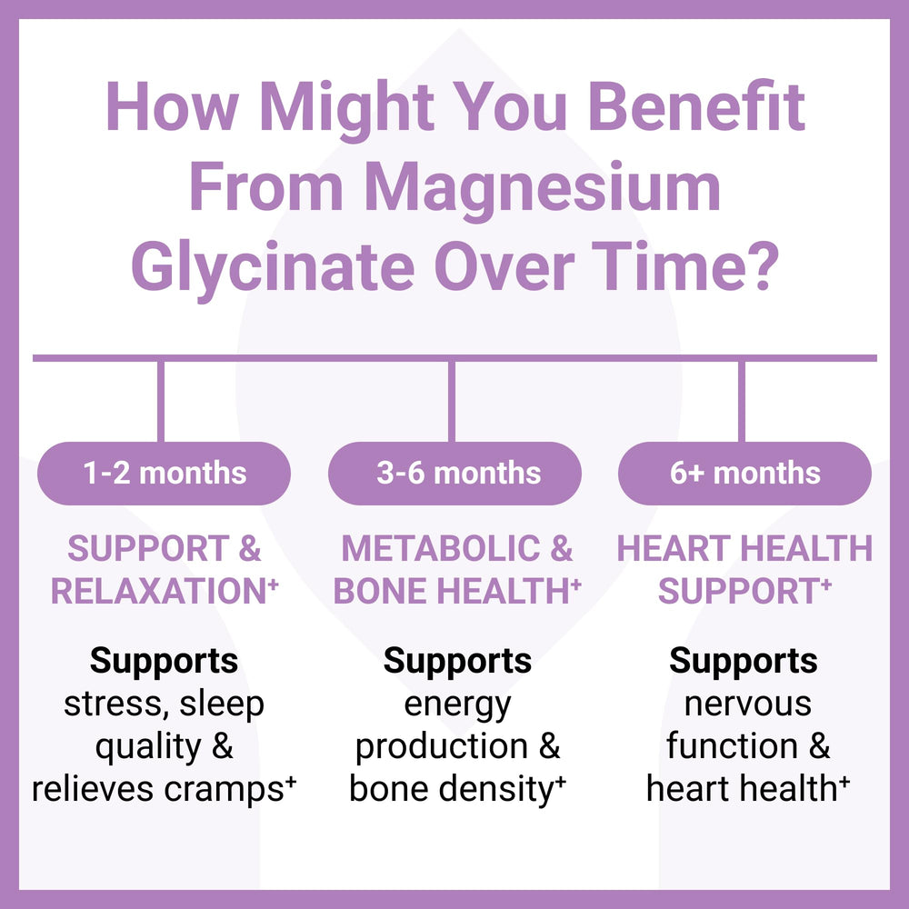 Ingredients: vegan and non-GMO magnesium glycinate