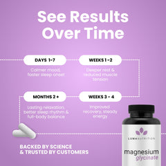 Luma Nutrition bottle features GMP-certified production and third-party verification logos.