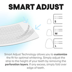 Illustration showing Smart Adjust whitening technology for sensitive teeth