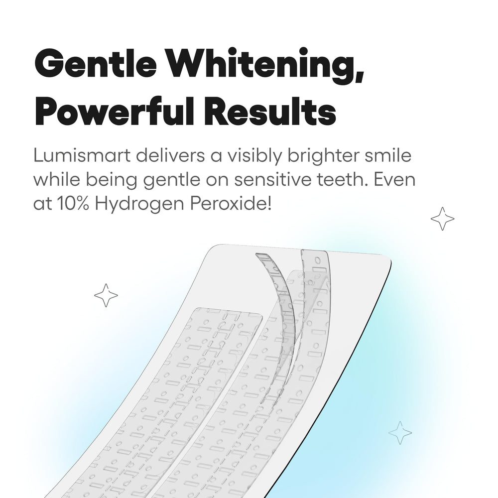 Lumismart Whitening Strips mint flavor with strips displayed