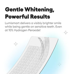 Lumismart Whitening Strips mint flavor with strips displayed
