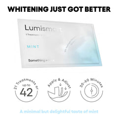 Packaging and branding of Lumismart Whitening Strips