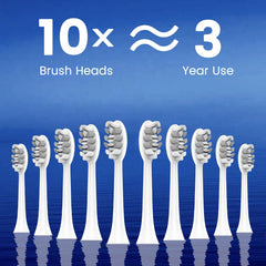 IPX8 waterproof rating for Lumivoid toothbrush