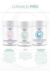 Composite of CoQ10, 5‑MTHF, D3 images showing Lunakai nutrient support