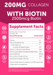 Gummies with natural flavors and colors