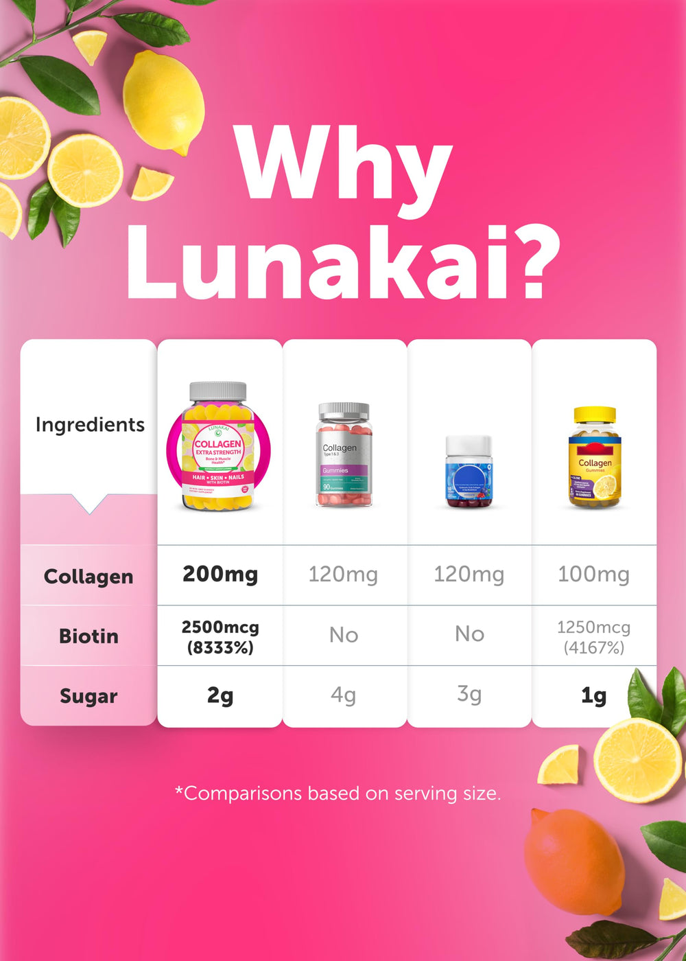 Lifestyle image suggesting healthy hair and skin with Lunakai