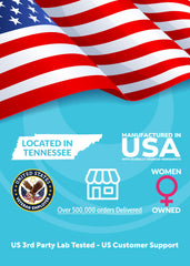 Made in USA GMP-certified facility Lunakai CoQ10 Gummies