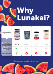 Ingredient list showing allergen-free claims