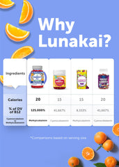 Gummies with citrus flavor serving suggestion