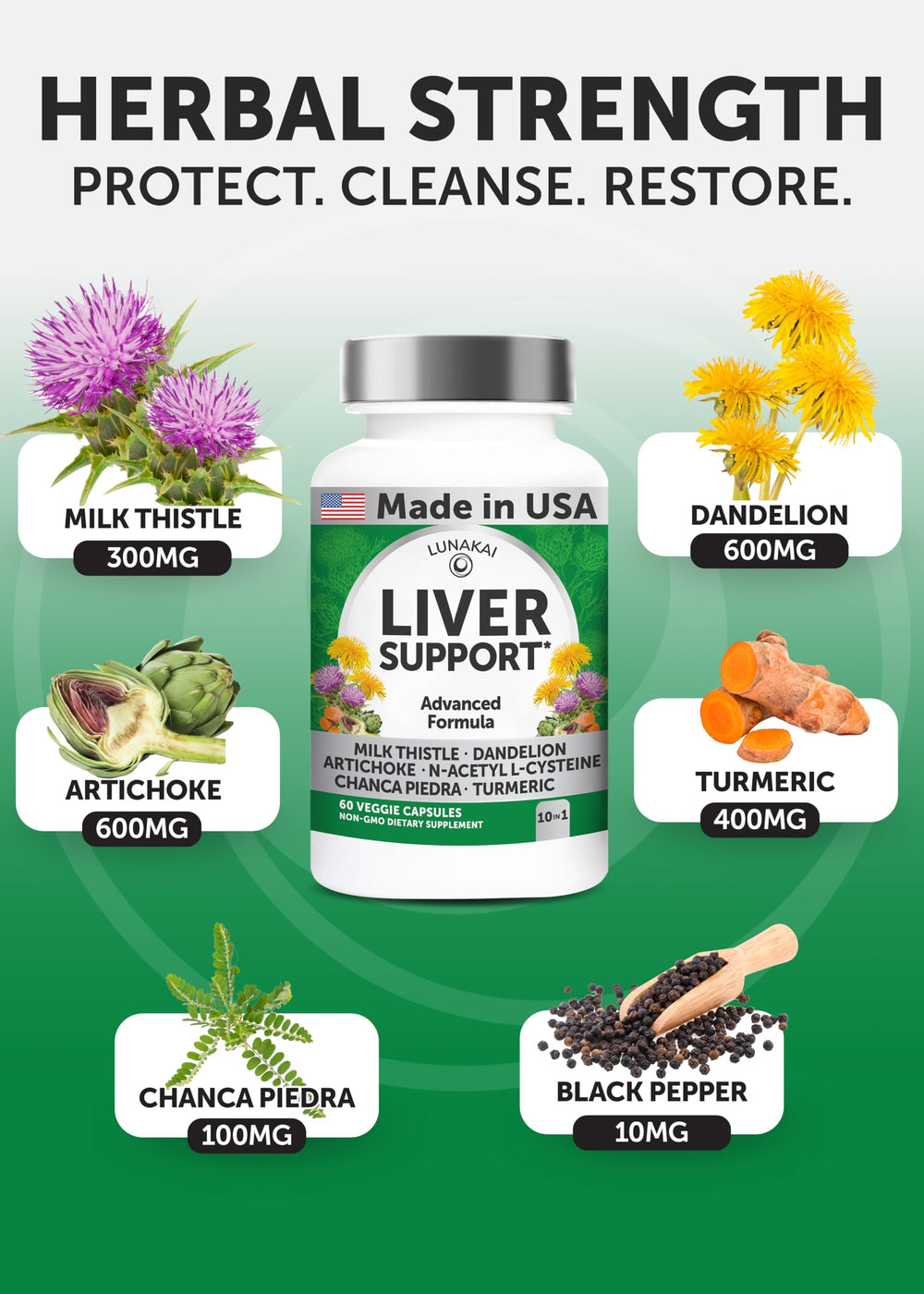 Milk thistle and artichoke herbal ingredients for liver health