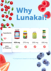 Gummies on a kitchen counter with a glass of water