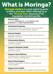 Lunakai Moringa capsules packaging close-up