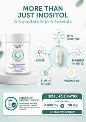 Comparison of inositol powder and Lunakai capsules showing no mixing benefit