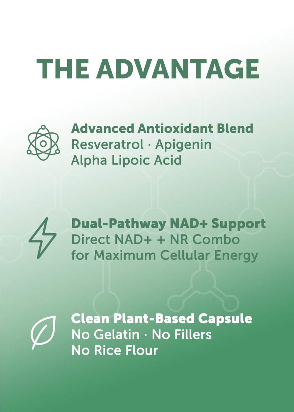 Close-up label detail of Lunakai PRO NAD+ NR Resveratrol