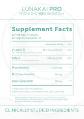 Four Lunakai capsules beside a glass to show exact serving benefit