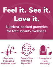 Illustration of hair skin and nails support from Lunakai gummies