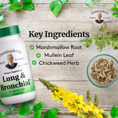 Capsules showing dosage and usage for lung cleanse for smokers