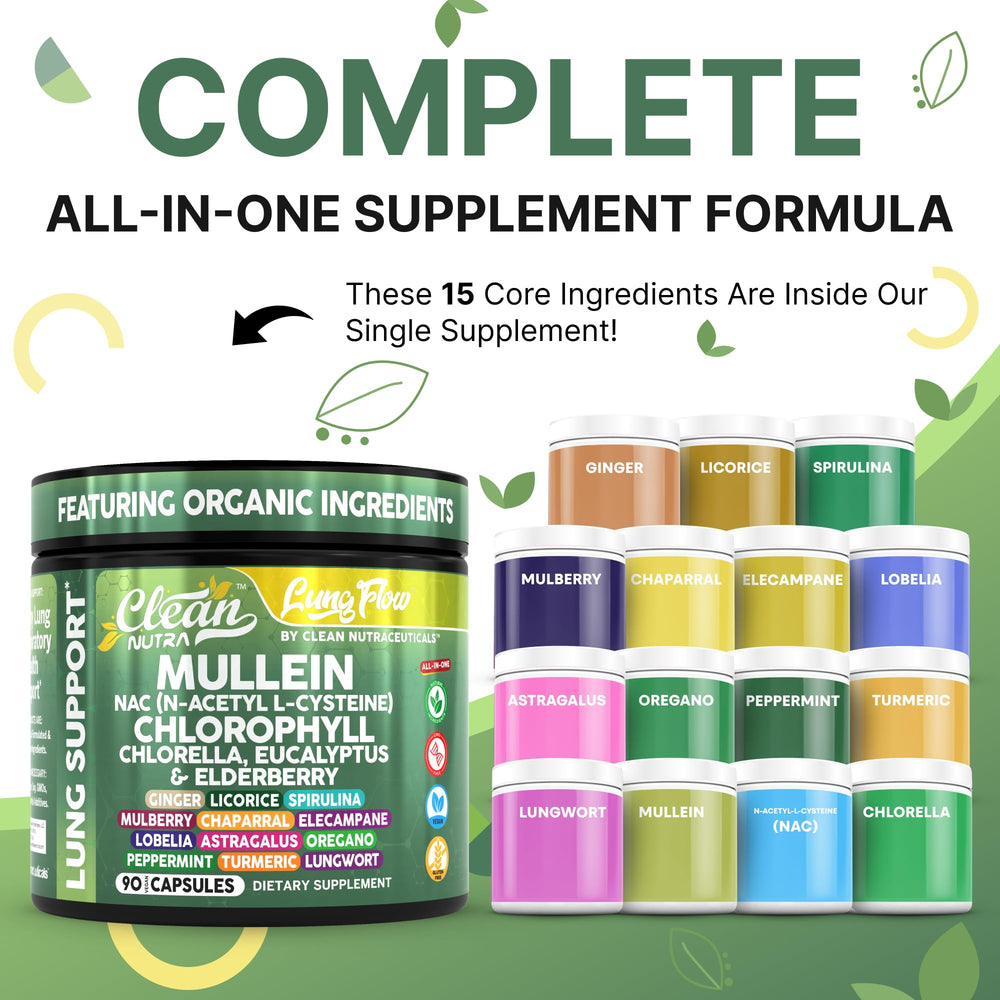 Lung detox NAC supplement image for smokers