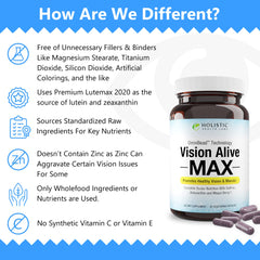 Lutemax 2020 ingredients illustration