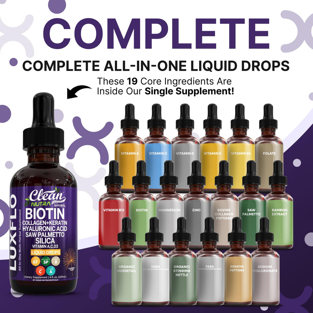 Close-up of LuxGlo dropper dispensing liquid