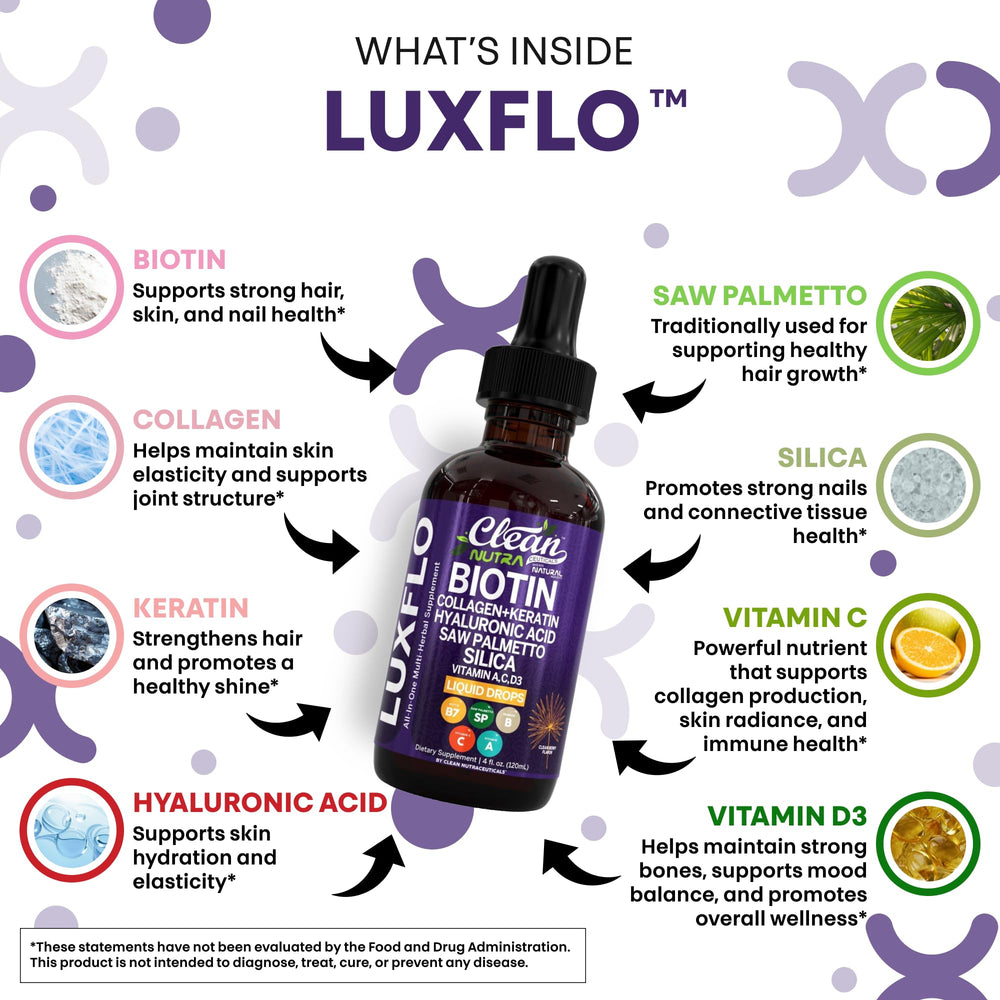 Ingredients collage including biotin, collagen, hyaluronic acid