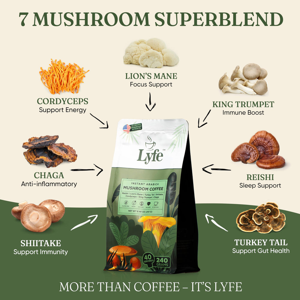 Close-up of LYFE mushroom coffee blend