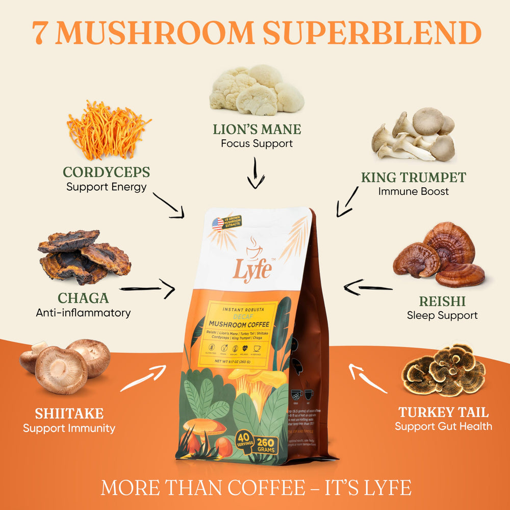 USA grown organic mushrooms and ingredients used in LYFE coffee