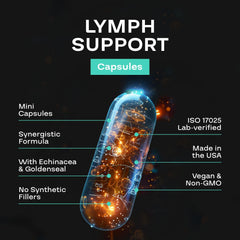 One-month supply of lymph drainage supplement