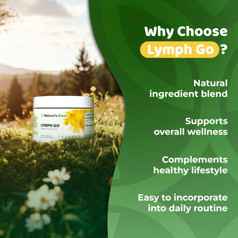 Lymph Go Burdock root ingredient