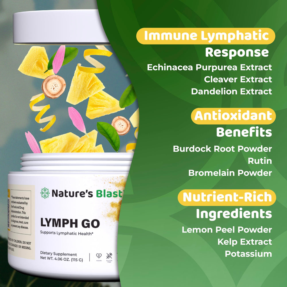 Lymph Go Echinacea ingredient