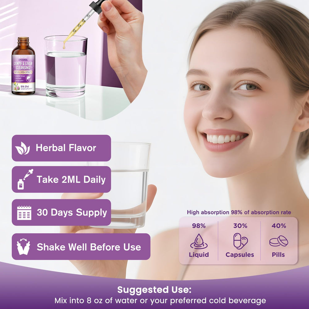 2 oz bottle of Lymph-Liver cleanse detox supplement