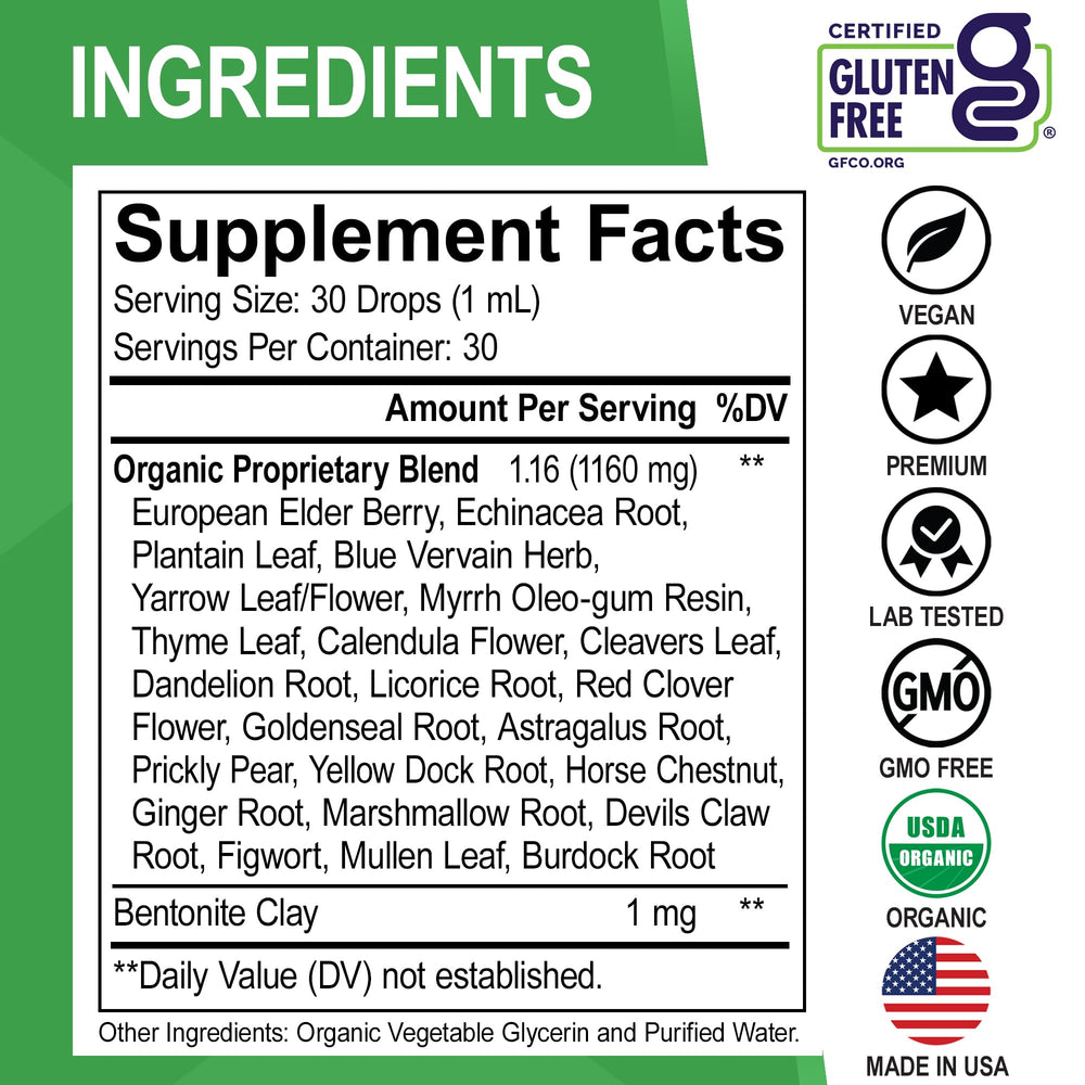 Lymph node detox drops packaging